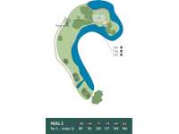 Hole Map
